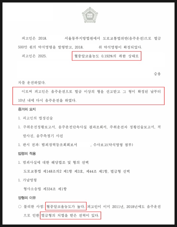 판결문 중 범죄사실과 양형의 이유 부분